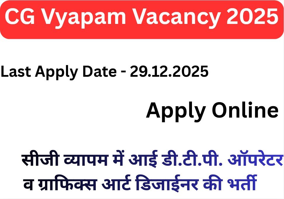 CG Vyapam Vacancy