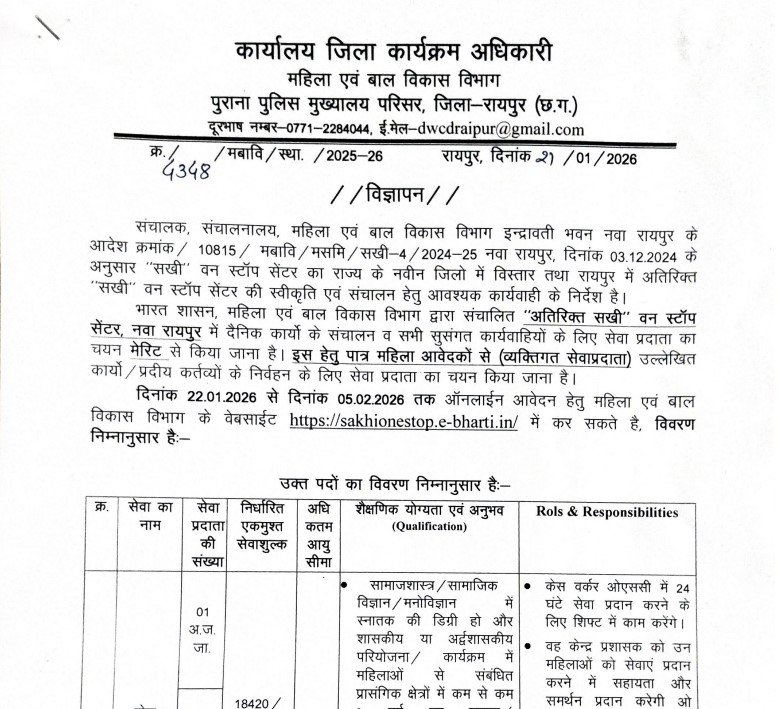 DWCD Raipur Rceruitment 