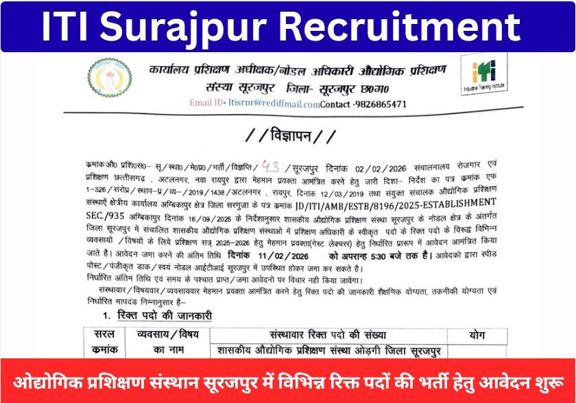 ITI Surajpur Recruitment
