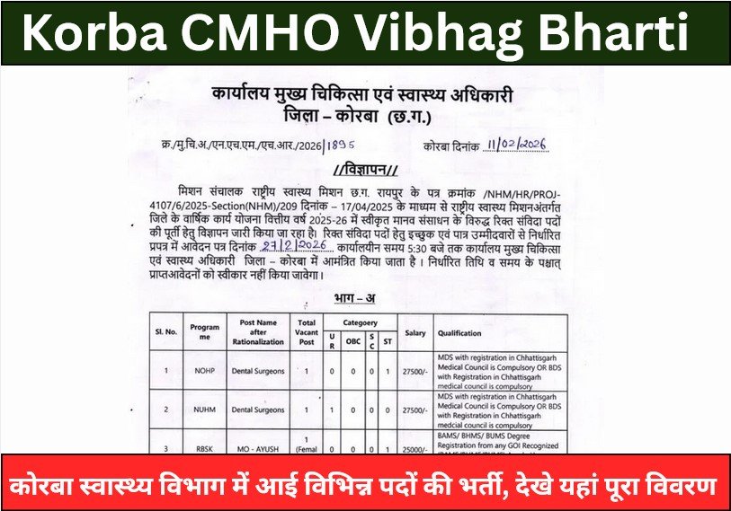 Korba CMHO Vibhag Bharti 