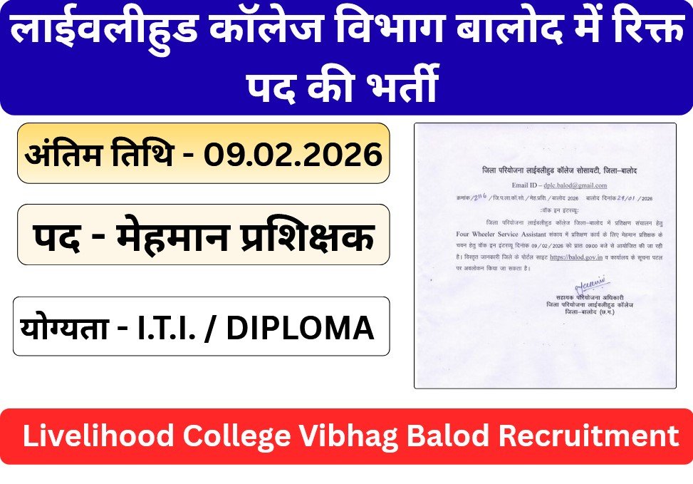 Livelihood College Vibhag Balod Recruitment