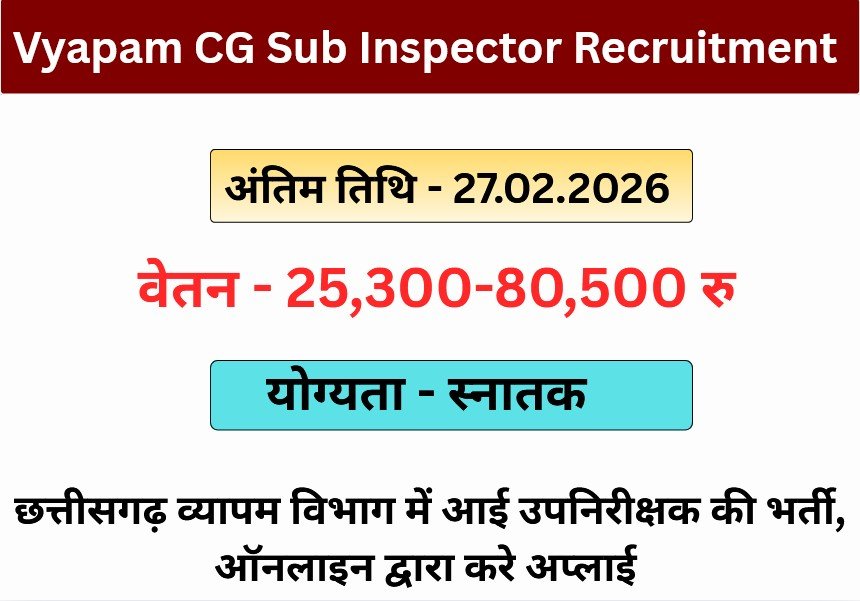 Vyapam CG Sub Inspector Recruitment 