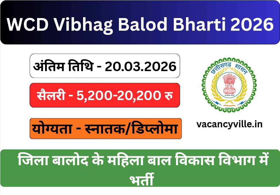 WCD Vibhag Balod Bharti
