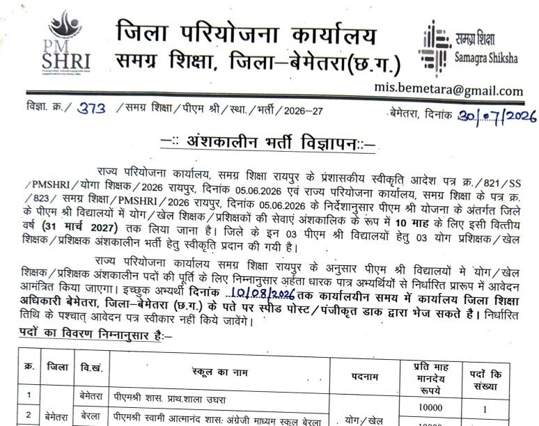 PM Shri School Bemetara Recruitment
