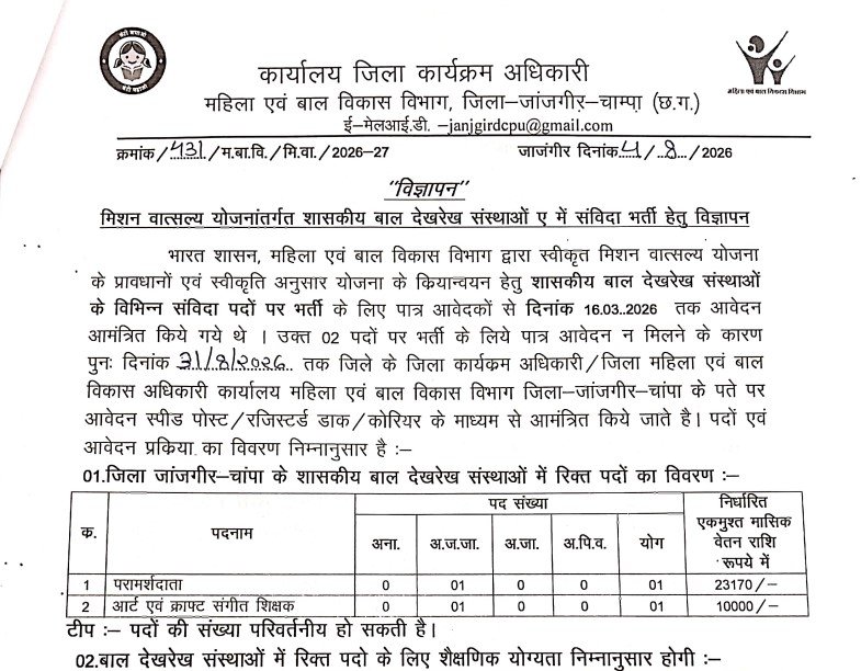 WCD Janjgir-Champa Recruitment 2026