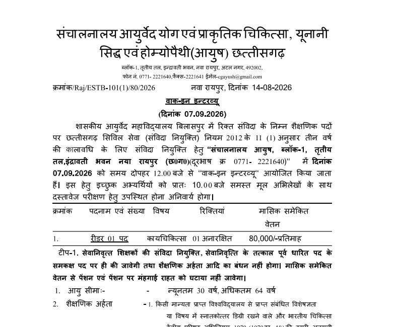 Govt Ayurved College Bilaspur Recruitment