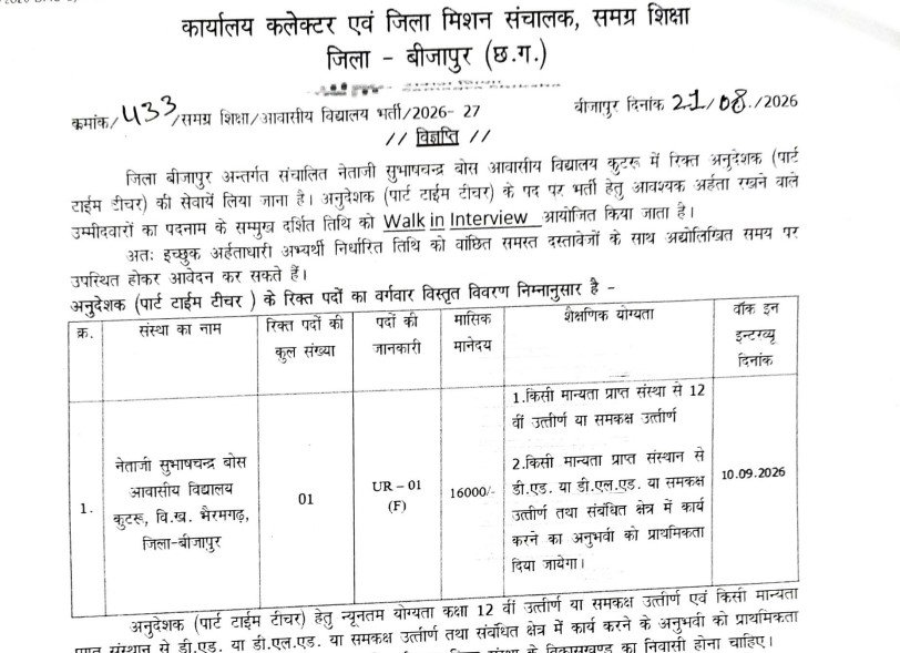 Samagra Shiksha Vibhag Bijapur Recruitment